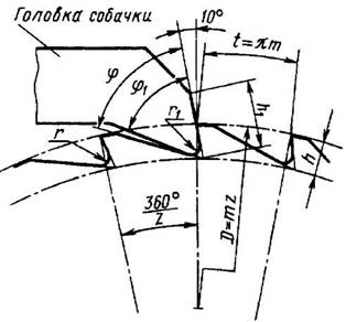 Храповое зацепление