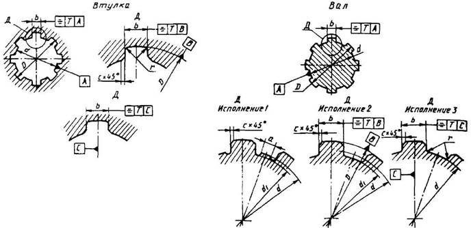 Шлицевые соединения