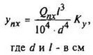 формула