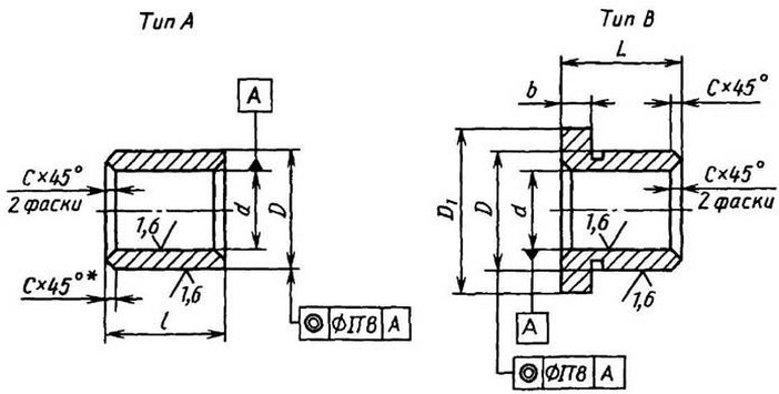 Втулки и вкладыши подшипников