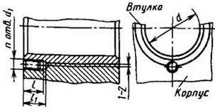 размеры втулок