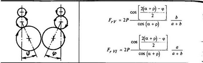 рисунок и формулы